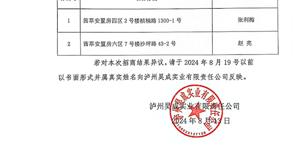 泸州昊成实业有限责任公司第二十批次招商结果公示