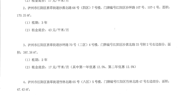 泸州昊成实业有限责任公司第二十七批次招商公告