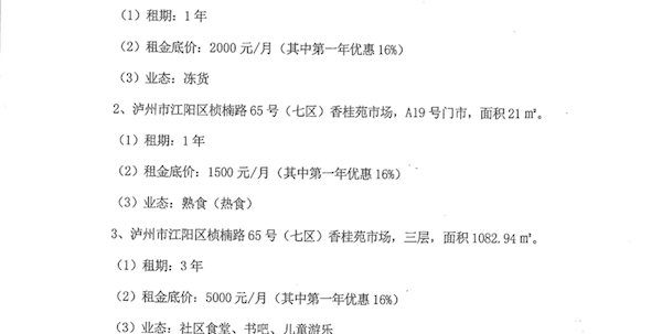 泸州昊成实业有限责任公司第三十一批次招商公告